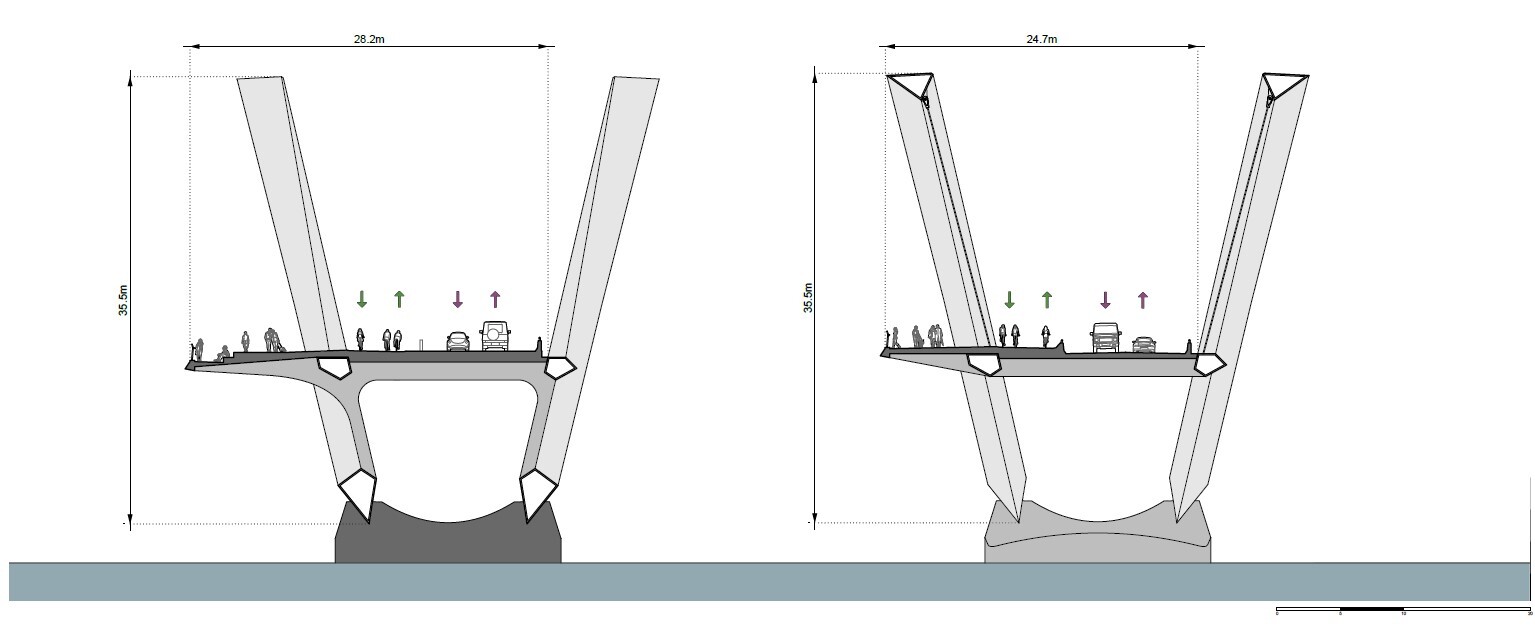 Alexandra Bridge replacement preferred design concept. Architectural cross-section.