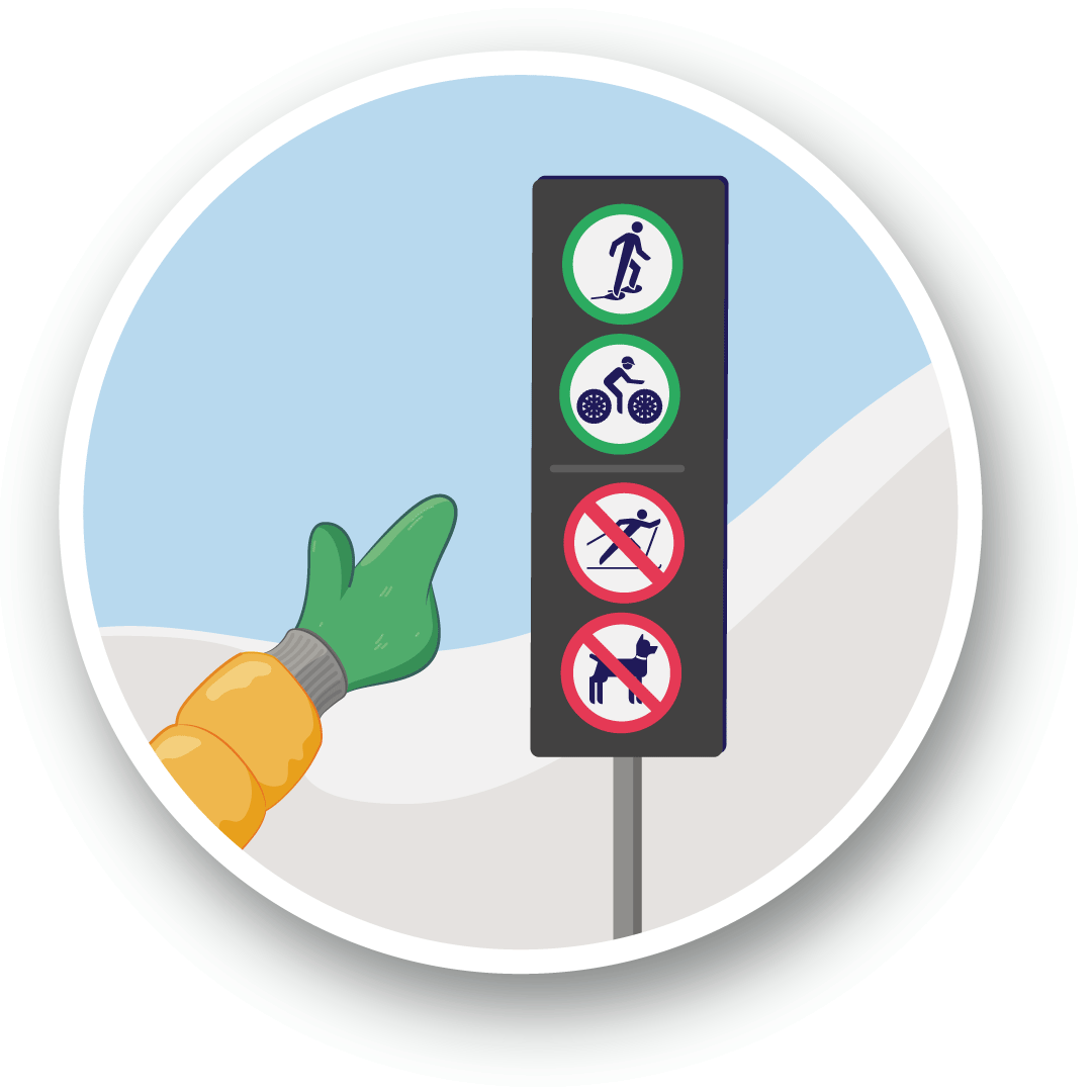 Illustration of a person pointing at a regulatory sign indicating that snowshoeing and winter biking are allowed, while cross-country skiing and dog walking are prohibited.